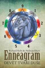 Enneagram - Devět tváří duše (ošoupaná obálka)