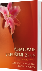 Anatomie vzrušení ženy